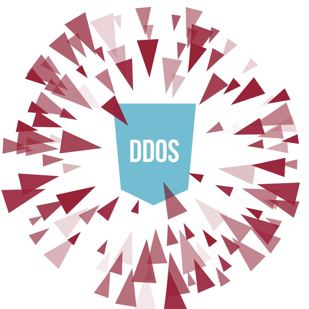 Gladius - DDoS