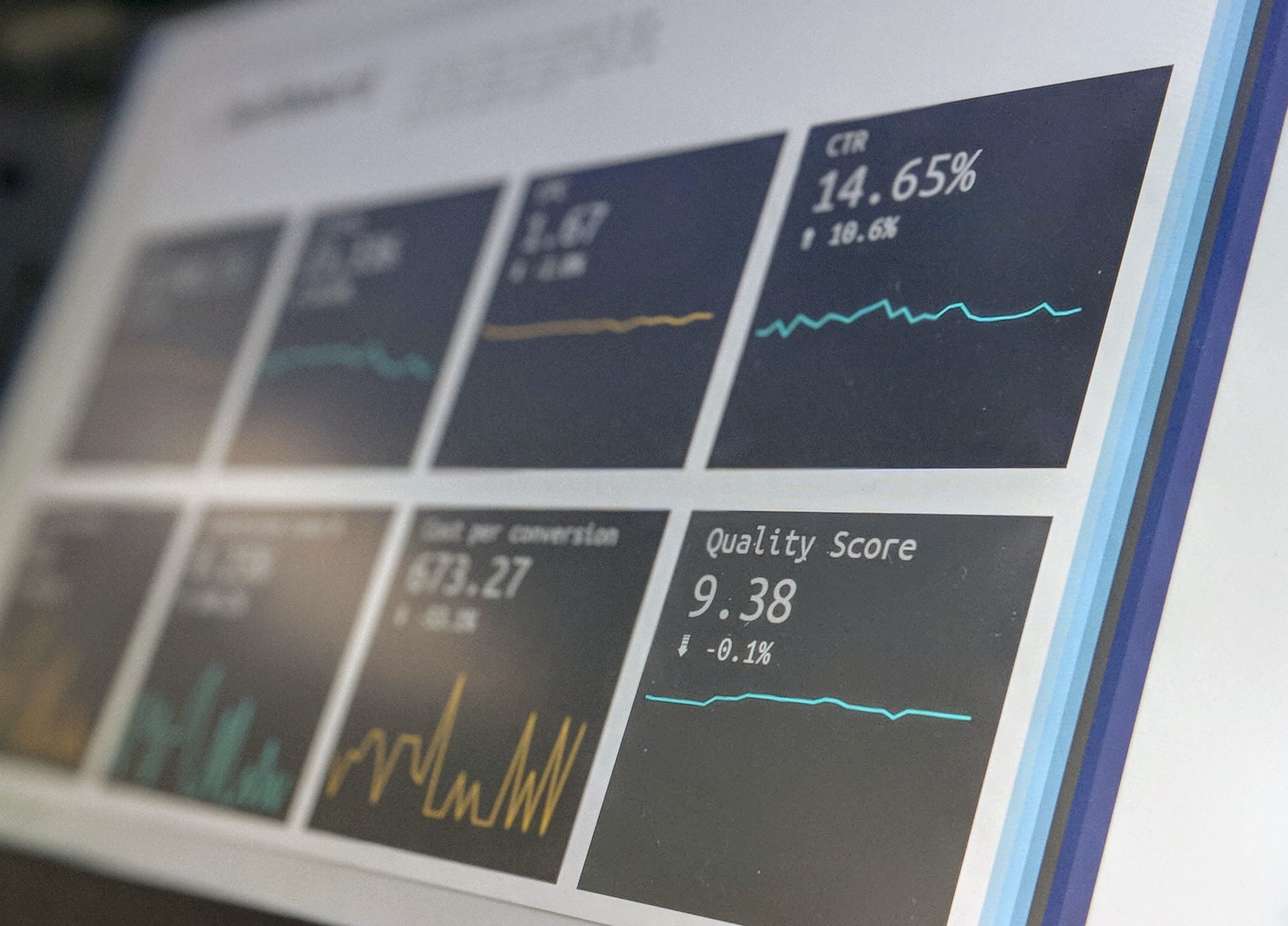 Financial Data Analytics
