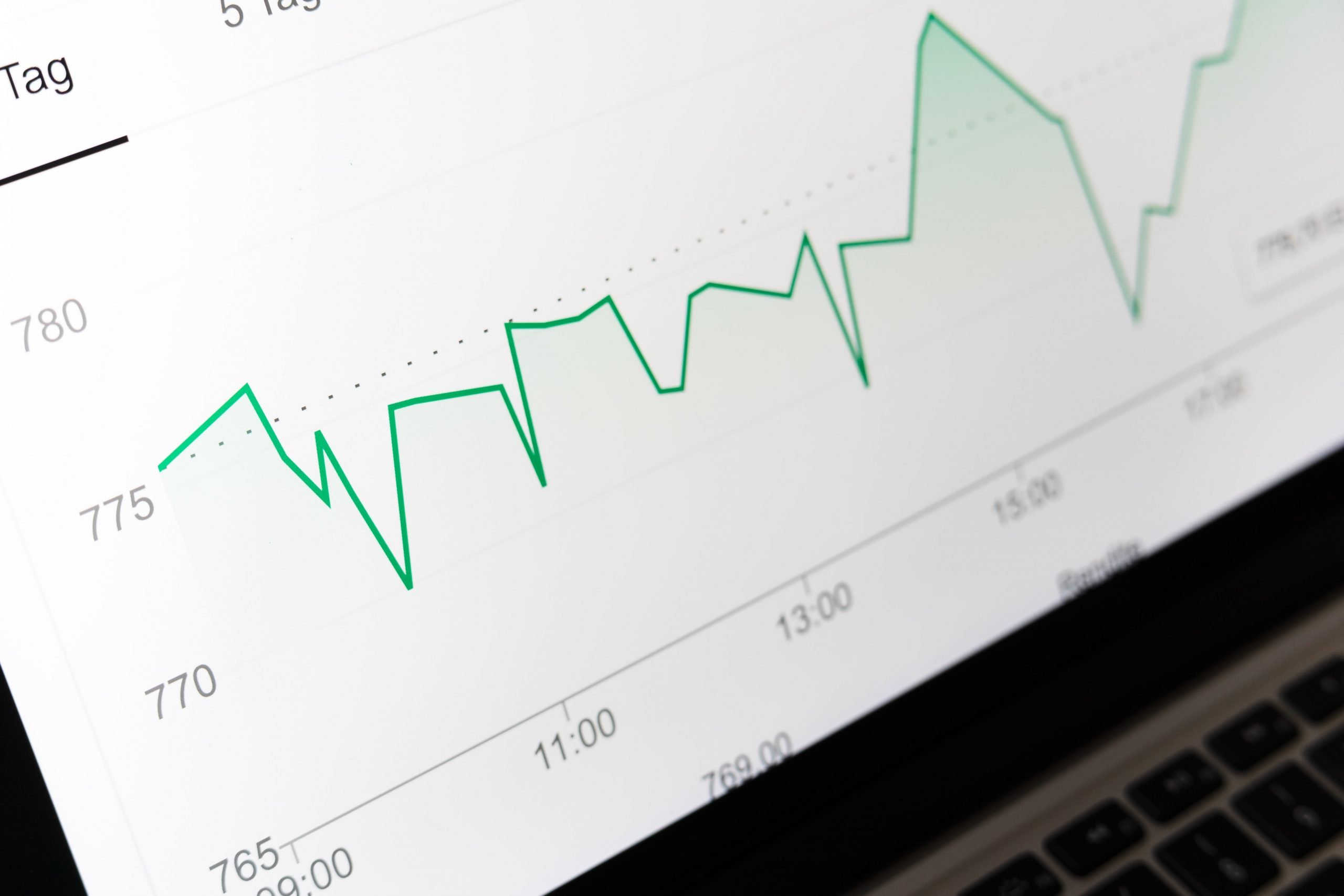 Earnings Report